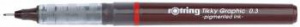 ручка капилляр. rotring tikky graphic (1904753) d=0.3мм черн. черн.