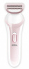 Триммер Sinbo SS 4051 белый/розовый (насадок в компл:1шт)