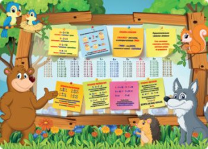 накладка на стол silwerhof 671620 таблица умножения 330х460мм пластик