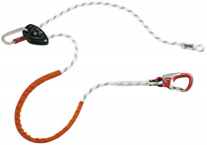 Axel Lanyard