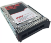 7xb7a00046 lenovo tch thinksystem 3.5" 10tb 7.2k sas 12gb hot swap 512e hdd (sr530/sr550/sr650/st550/sr630)