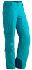 Wm's Skyline Insulated Pant