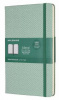 блокнот moleskine limited edition blend lcbd02qp060k large 130х210мм обложка текстиль 240стр. линейка зеленый