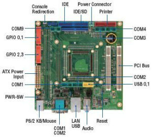 6078067 SOM200SX-DEV-PC