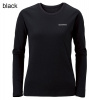 Wickron SLIM L/S OP LOGO