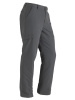 Ridgewood Insulated Pant