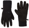 Ventrix Glove