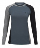 Multi LS Base Layer