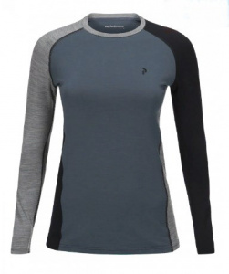 Multi LS Base Layer