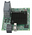 7zt7a00521 lenovo thinksystem emulex lpm16002b-l mezz 16gb 2-port fibre channel adapter