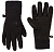 Ventrix Glove