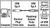 Кабель-удлинитель Hama H-53725 00053725 USB A(m) USB A(f) 1.5м